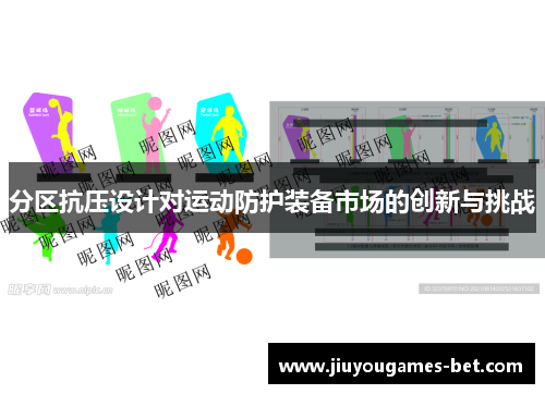 分区抗压设计对运动防护装备市场的创新与挑战
